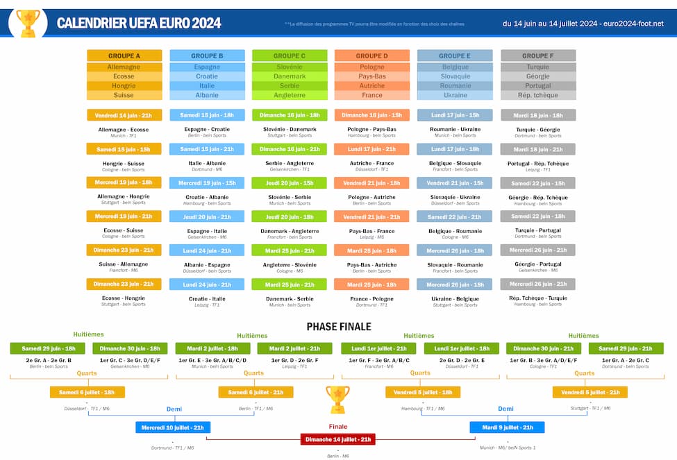 Calendrier Euro 2024